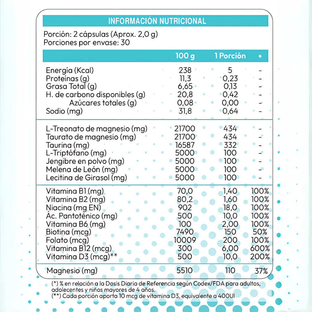 Neurox Ultra Original : Concentración y Claridad Mental 60 Cápsulas - Natura+